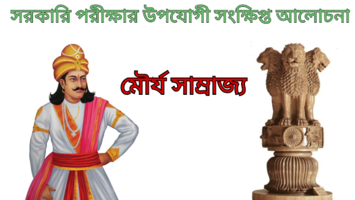 Mourya Dynasty: History, Kings, and Contributions